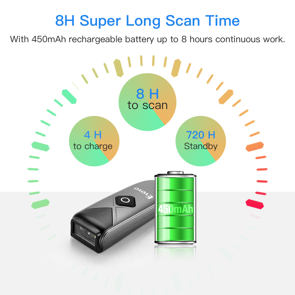 Wireless Barcode Scanner 2D Qr Laser - Eyoyo Paquete de 2 Escáner de