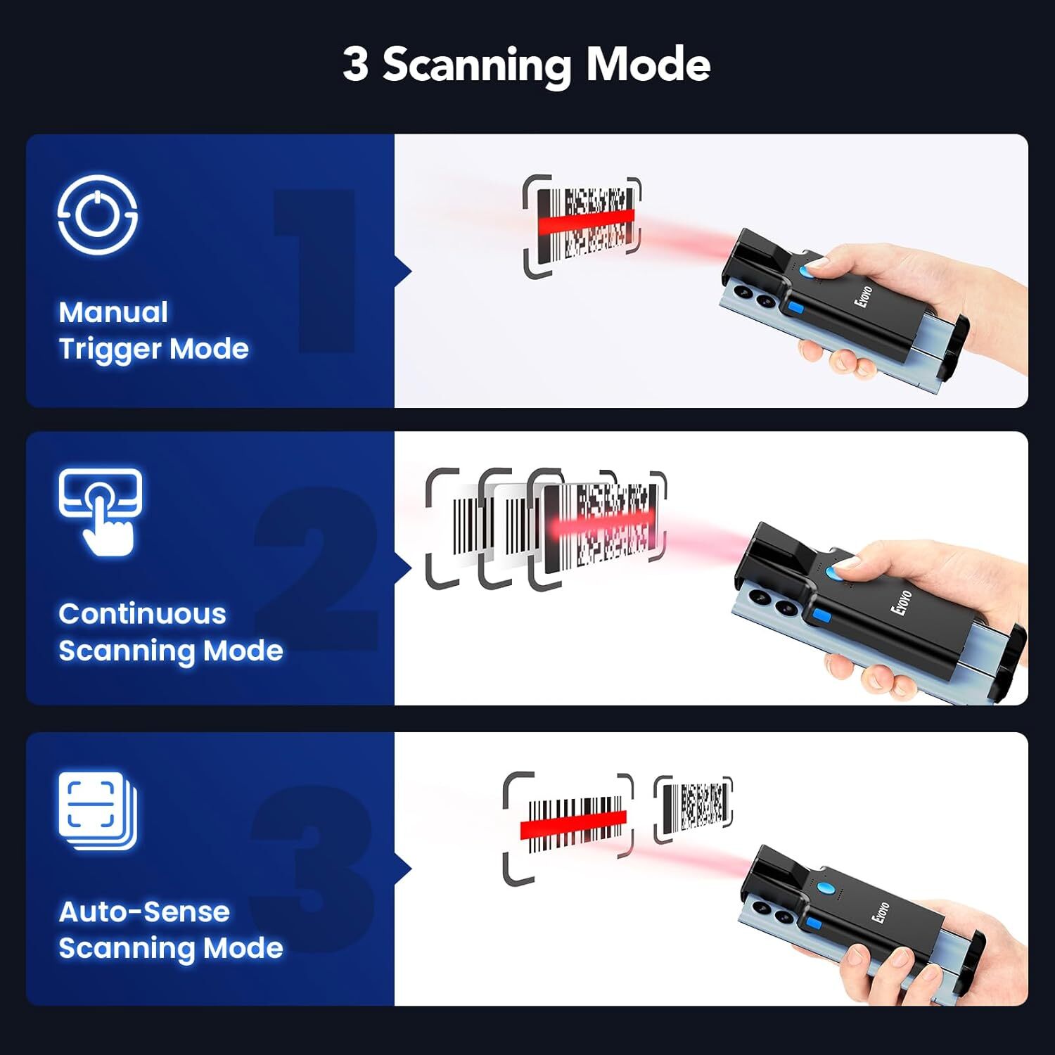 Wireless Barcode Scanner 2D Qr Laser - Eyoyo EY 036 plus Escáner de