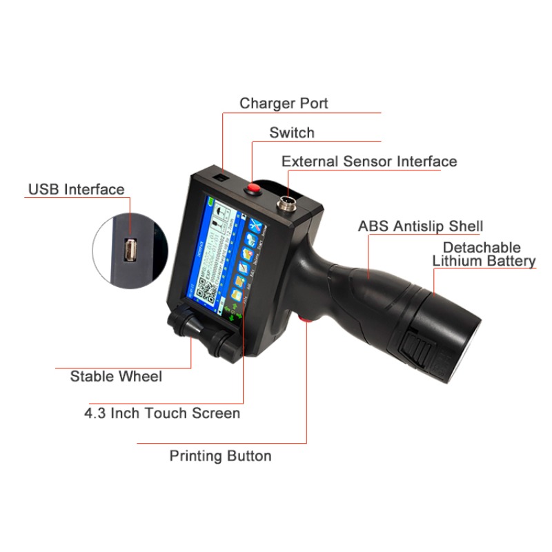 Nueva Impresora de Inyección d - Handheld Inkjet Date Code Printer Gun reseña y precio