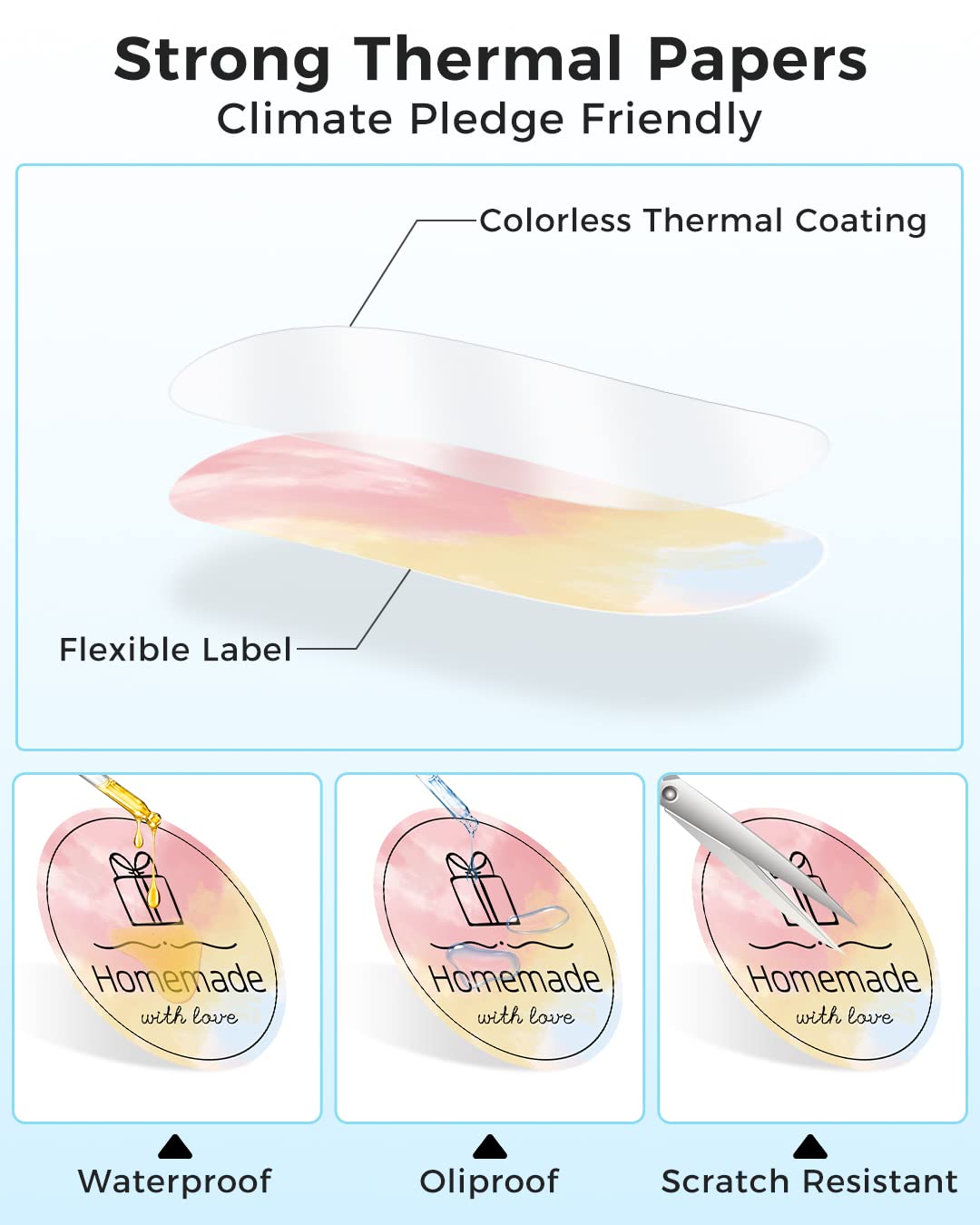 Etiqueta Adhesiva Térmica Circ - Round Sticker Thermal Labels Colored reseña y precio