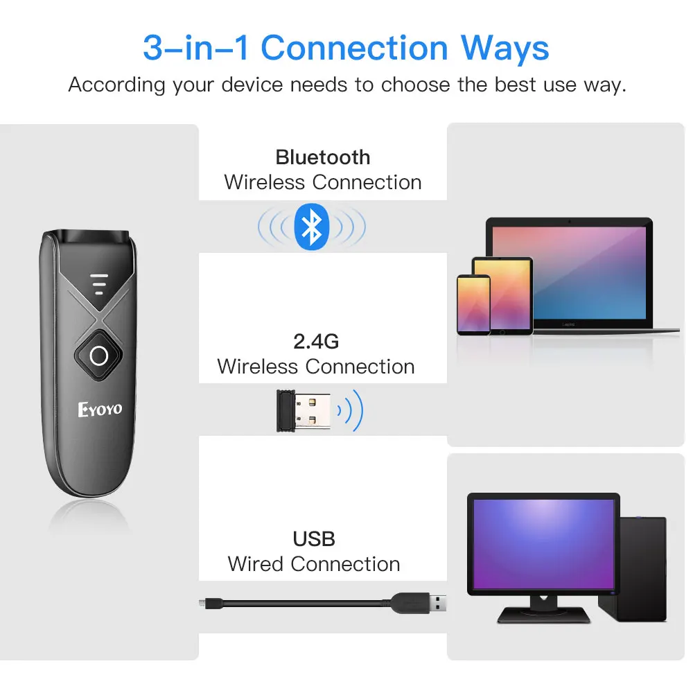 Eyoyo EY-015 Mini escáner de c - Wireless Barcode Scanner 2D Qr Laser reseña y precio