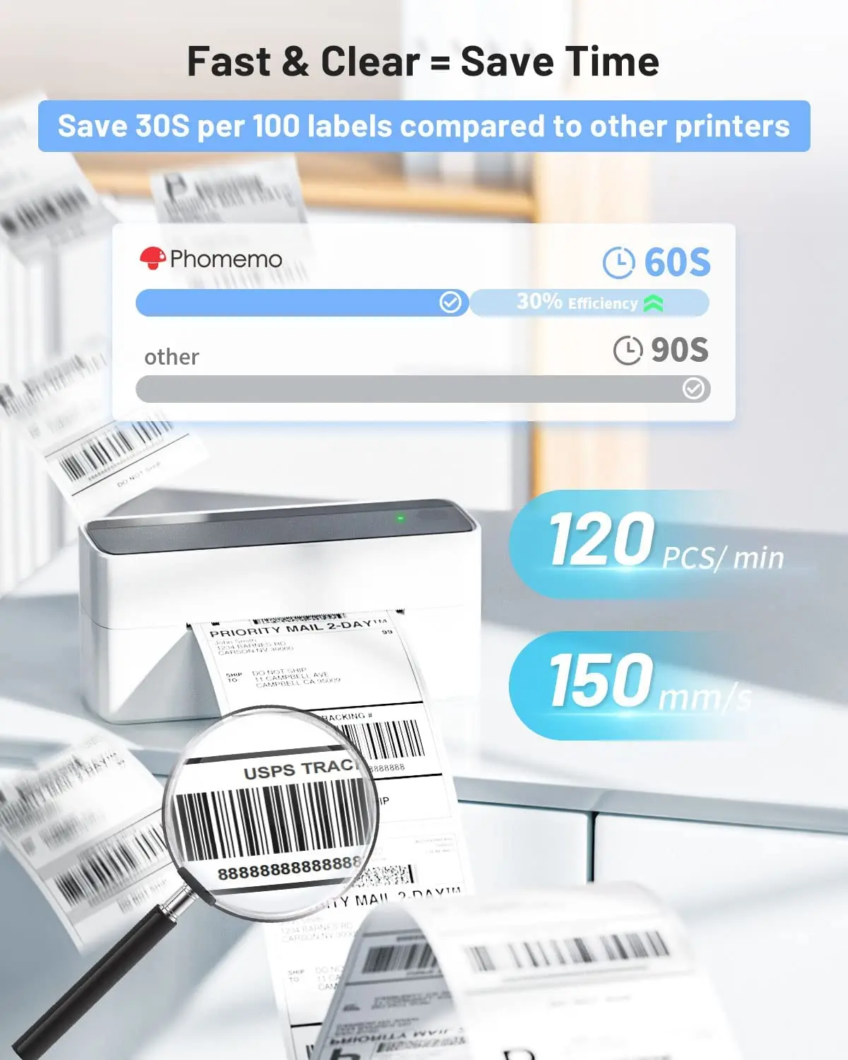 Impresora Térmica Multifunción - Thermal Label Printer 4X6 Shipping reseña y precio