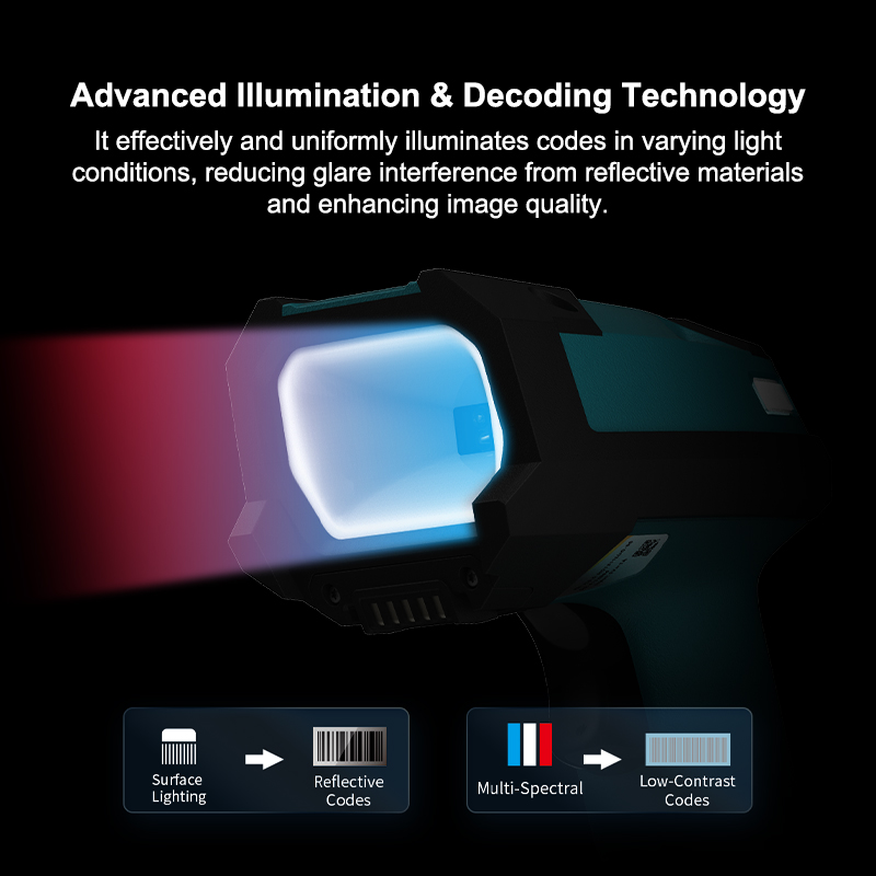 Escáner de Código de Barras 2D - Wireless Barcode Scanner 2D Qr Laser reseña y precio