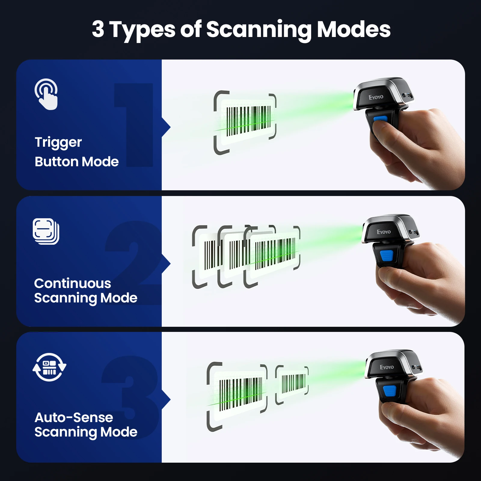 Escáner de Código de Barras de - Wireless Barcode Scanner 2D Qr Laser reseña y precio