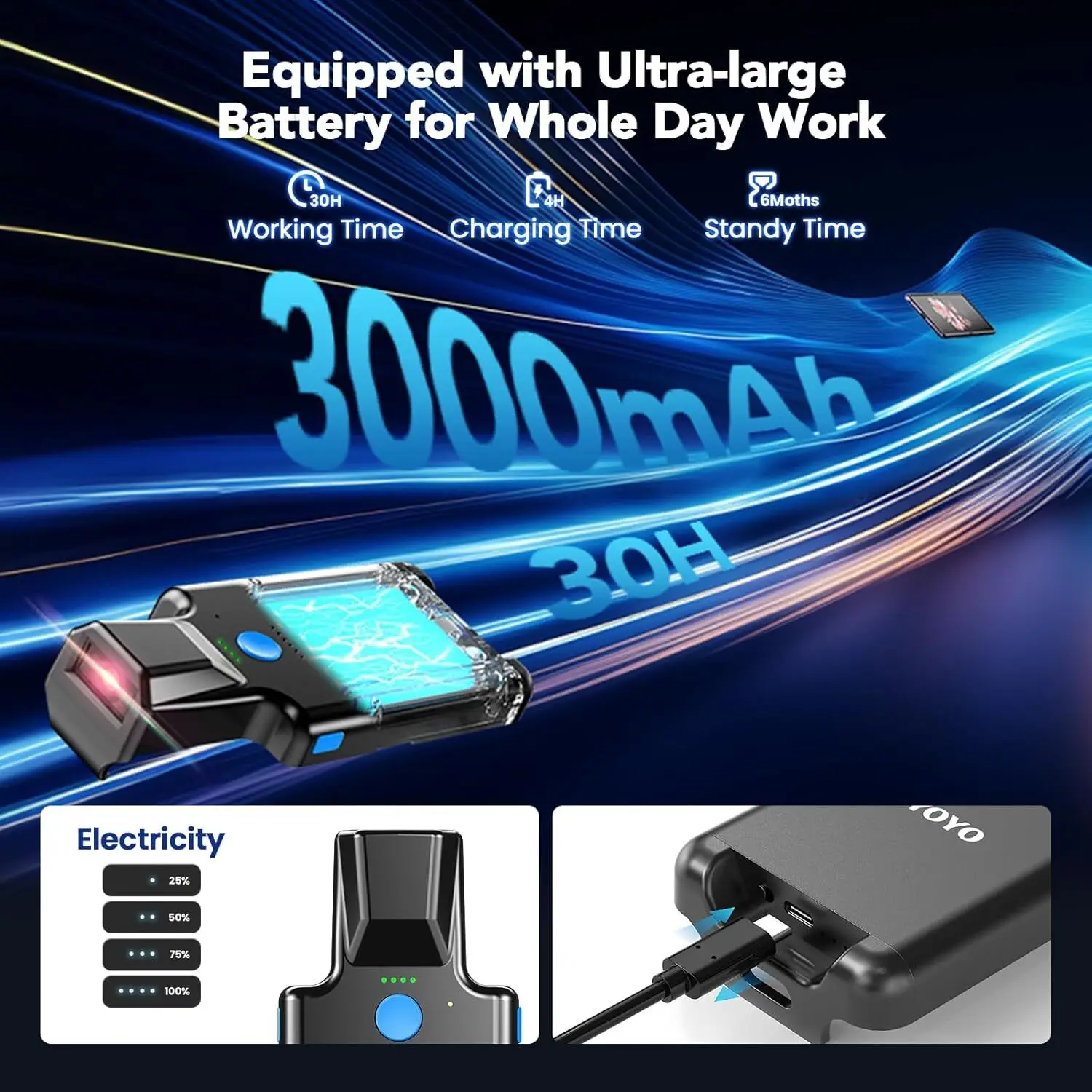 Eyoyo EY 036 plus Escáner de c - Wireless Barcode Scanner 2D Qr Laser reseña y precio