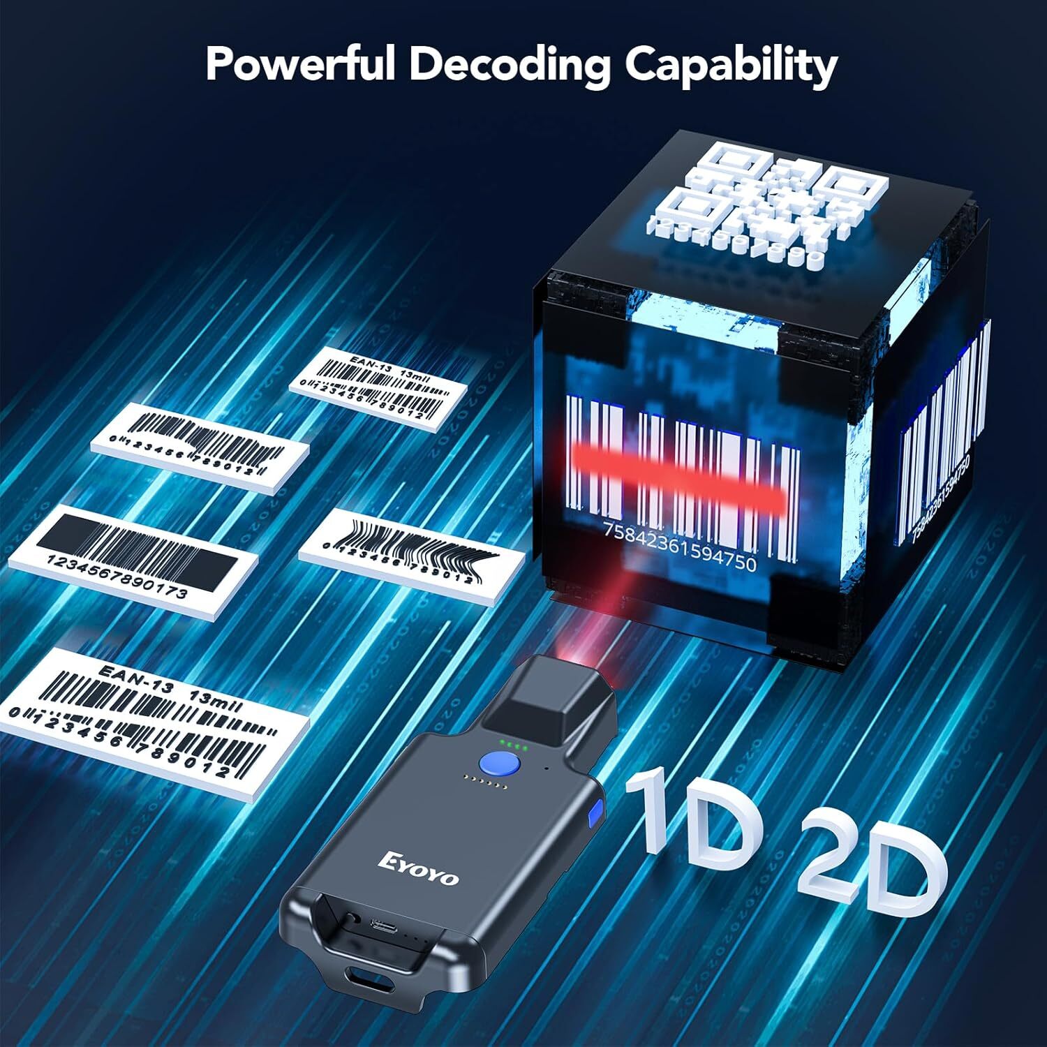 Eyoyo EY 036 plus Escáner de c - Wireless Barcode Scanner 2D Qr Laser reseña y precio