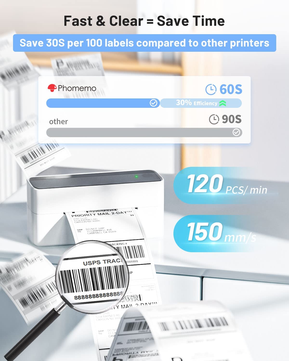 Impresora Térmica Multifunción - Thermal Label Printer 4X6 Shipping reseña y precio